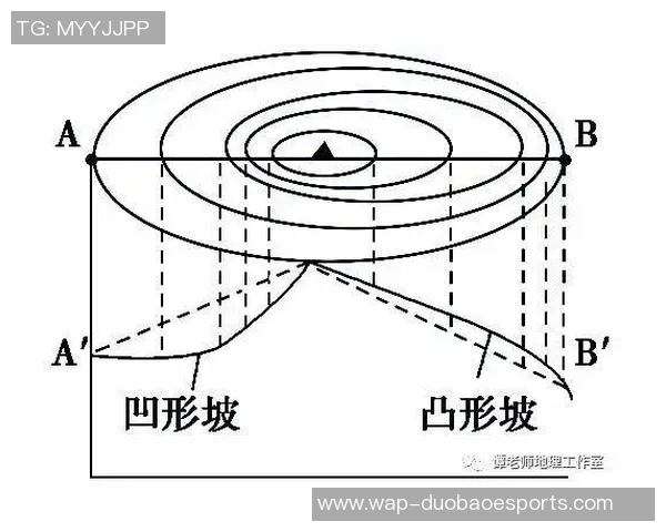 重磅专题解析TES包夹革新对战术布局的深远影响与未来发展趋势