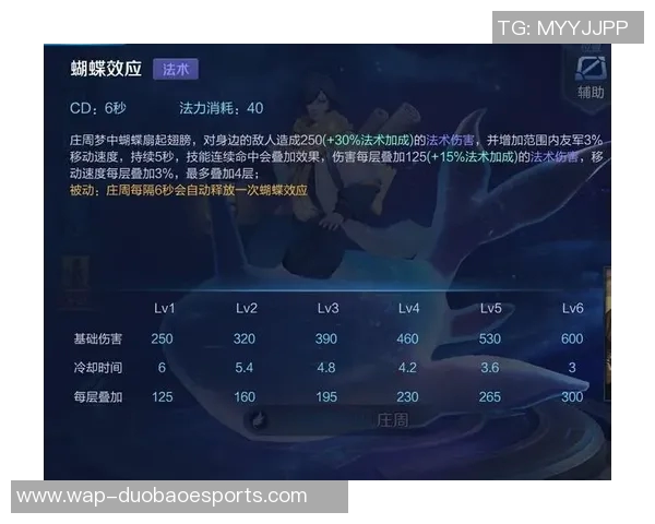 电竞数据李强畅谈王者荣耀生涯背后的故事与成长历程