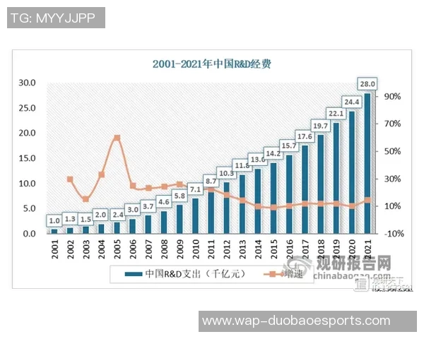 esports数据世界大师赛分析WE战队在比赛中的速度表现与战术执行情况