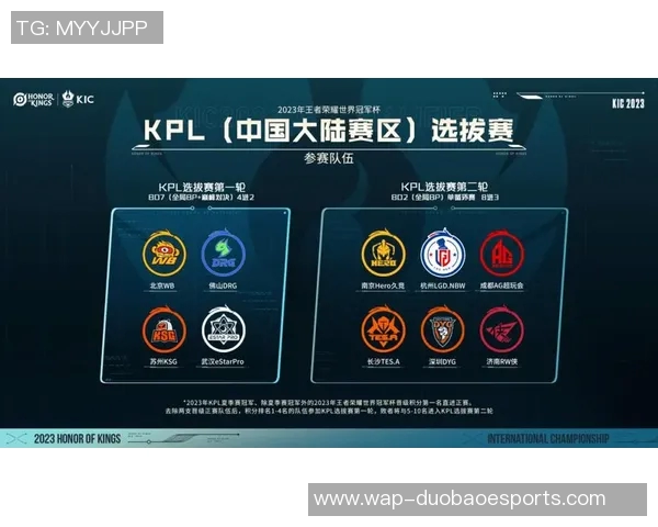 esports数据王者荣耀深度解析TES战队意识背后的秘密与策略探讨